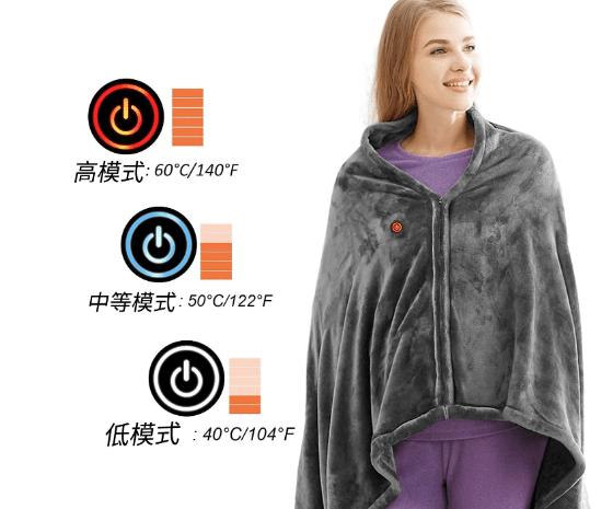 Premium Winter Flannel Heated Blanket Cold Protection Body Warmer Usb Heated Warm Shawl Electric Heated Plush Blanket - Pajamas from Empire of LaTz - Only £30! Explore at Empire of LaTz